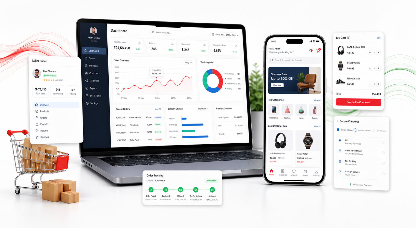 WebStore9 Blog - WebStore9