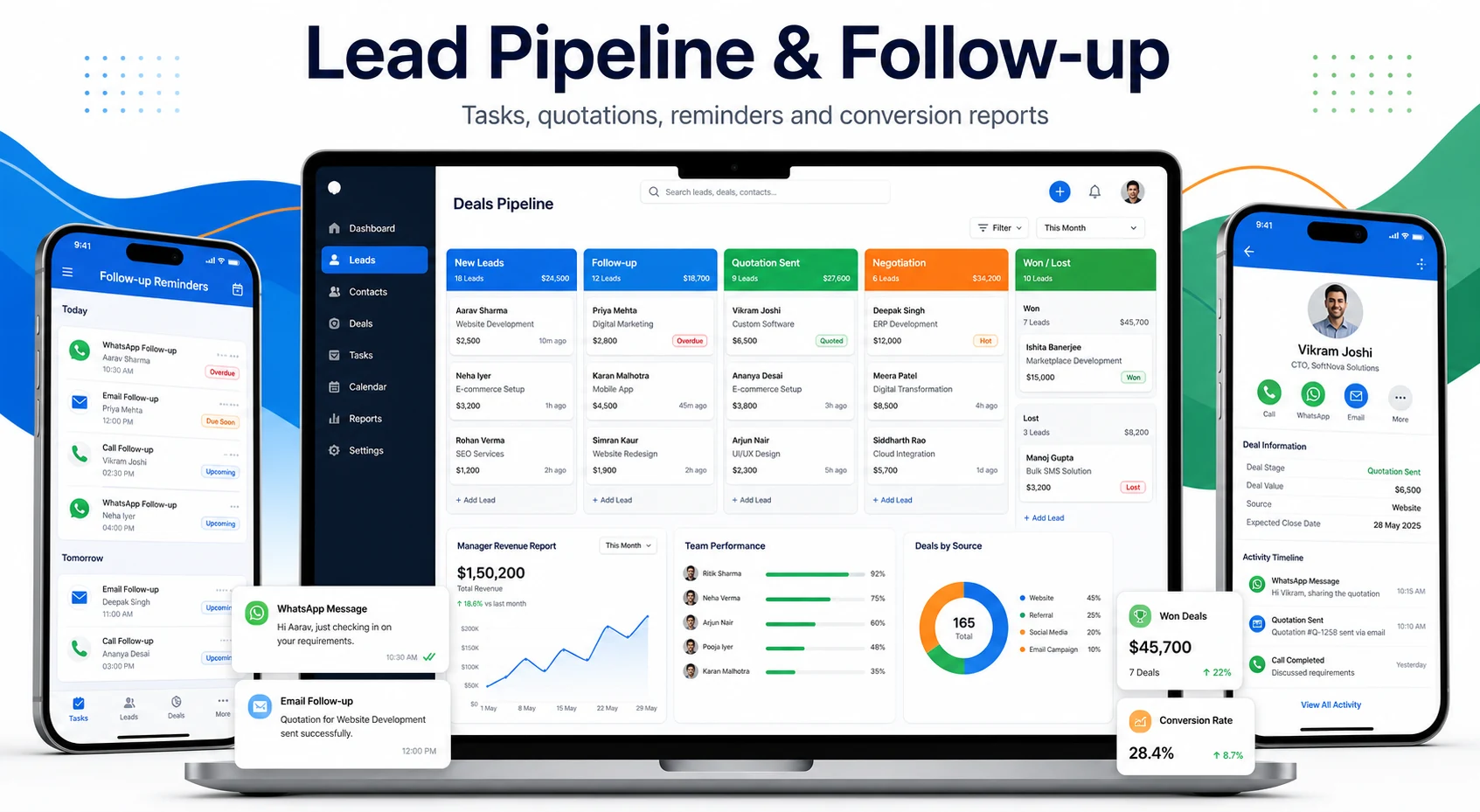 CRM Development Services - WebStore9