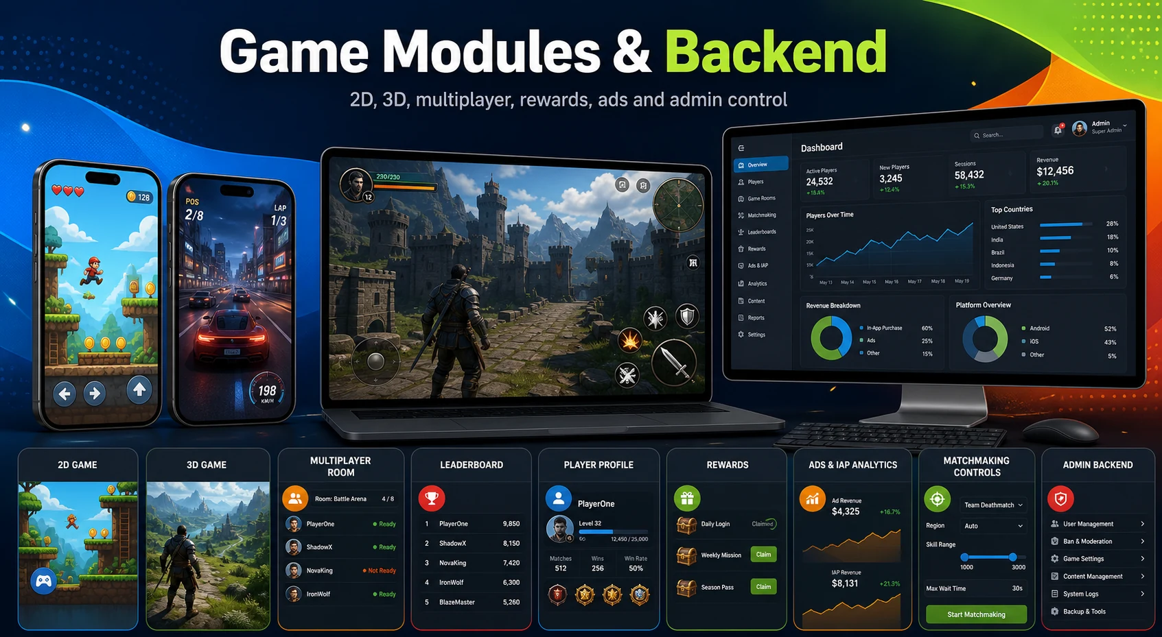 Game Development Company - WebStore9