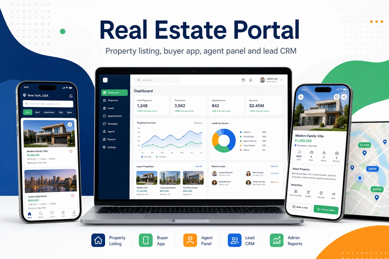 Real Estate Portal Development - WebStore9