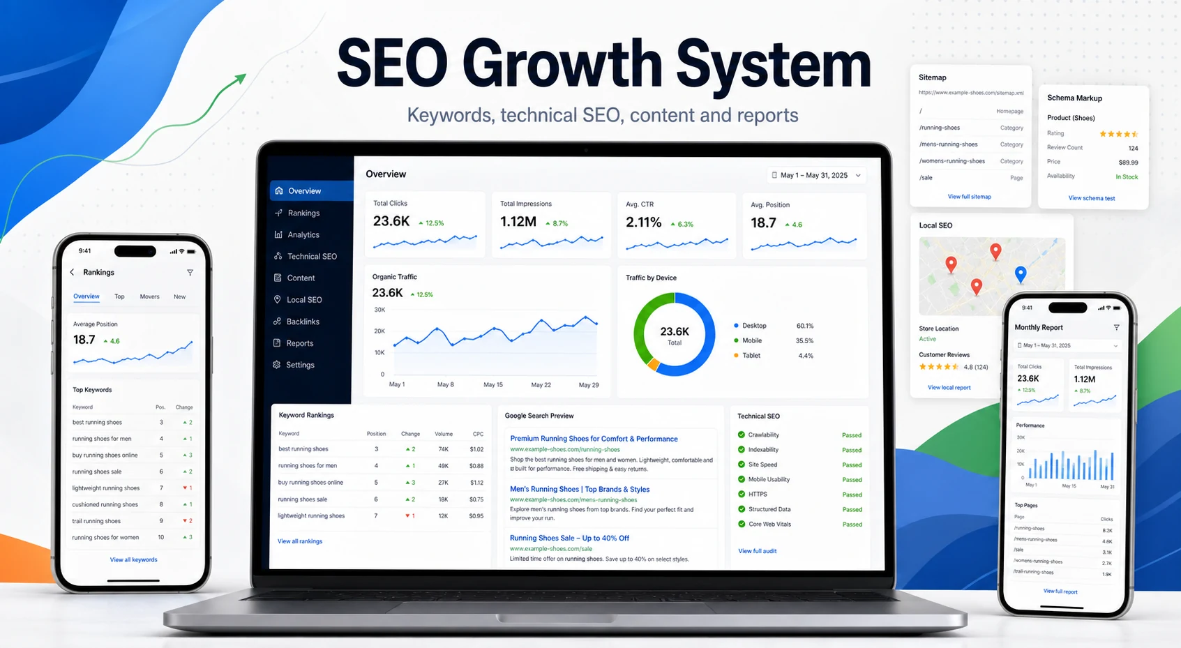 SEO Services Company - WebStore9